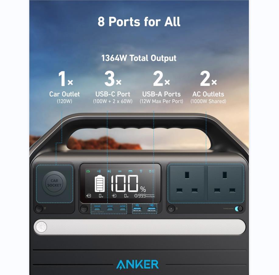 Anker 555 Solar Generator 1024Wh with two 100W Solar Panels - Benebomo