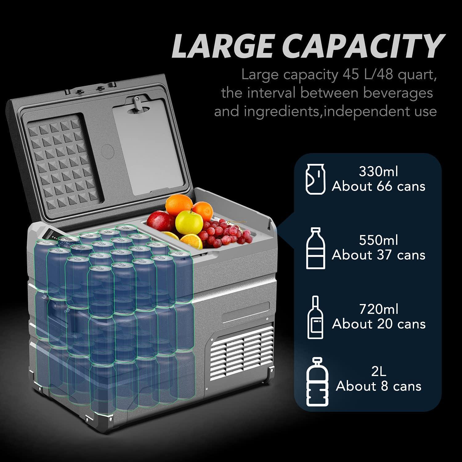 CHANGE MOORE Dual Solar Cooler Portable Solar Refrigerator for Travel - Benebomo