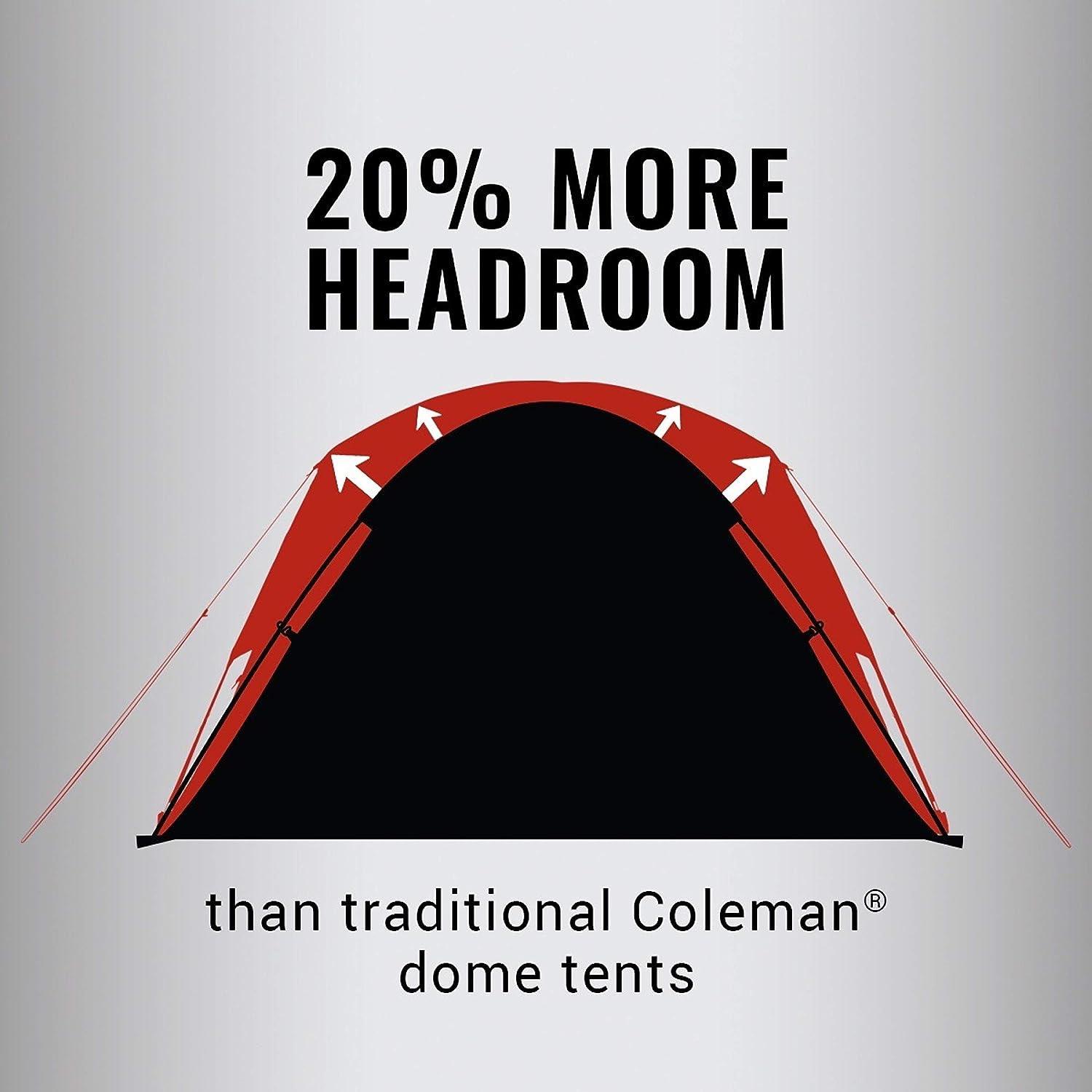 Coleman Dome Tent for 4 Person Blue Camping Tent 4 Season - Benebomo