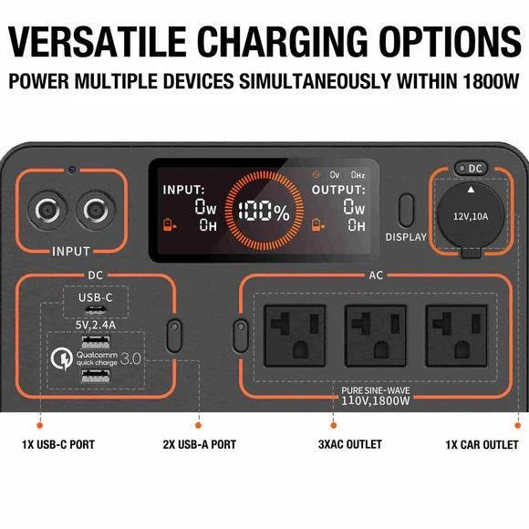 Jackery Explorer 1500 Portable Power Station 1534Wh - Benebomo