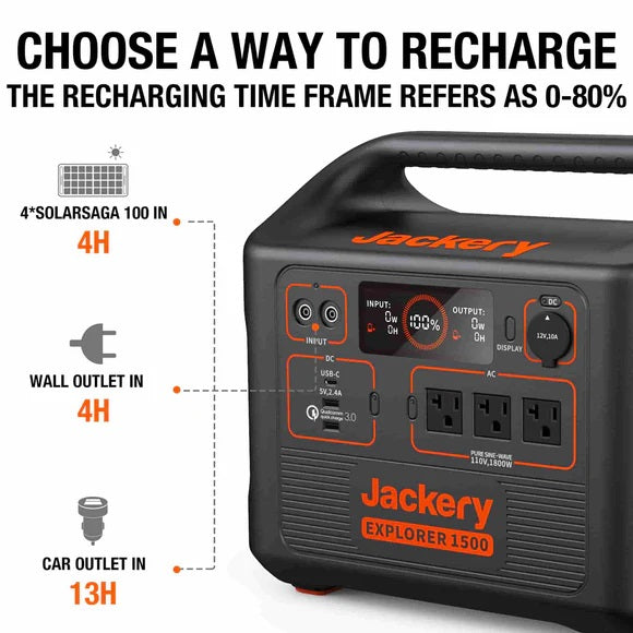Jackery Explorer 1500 Portable Power Station Charging Methods