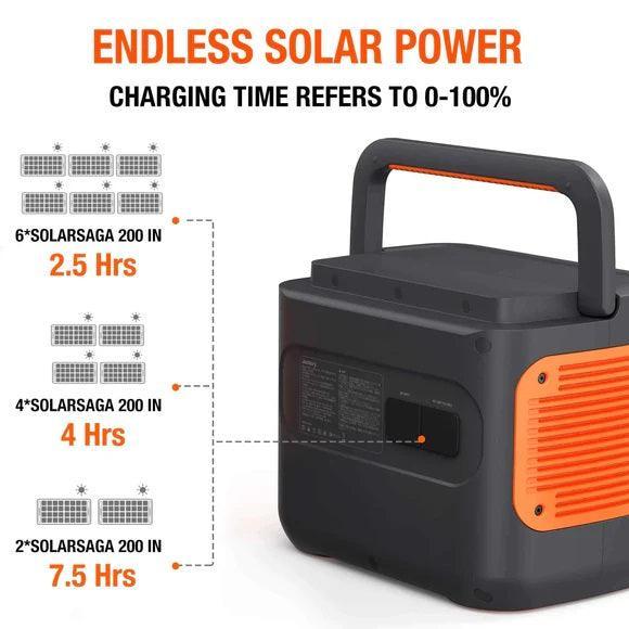 Jackery Explorer 2000 Pro Portable Power Station 2160Wh - Benebomo