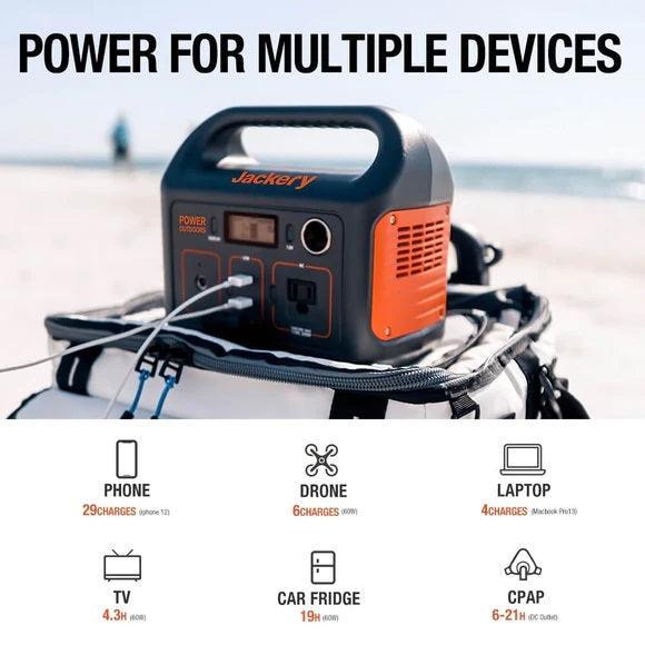 Jackery Explorer 290 Portable Power Station - Benebomo