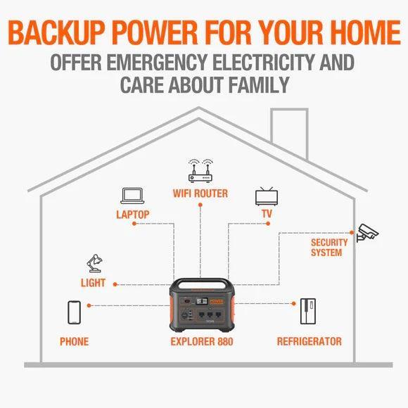 Jackery Explorer 880 Portable Power Station 880Wh - Benebomo