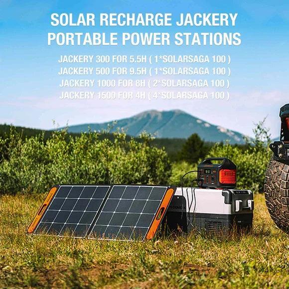 Jackery SolarSaga 100W Foldable Solar Panel - Benebomo