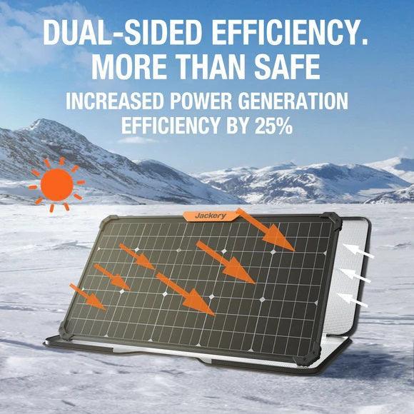 Jackery SolarSaga 80W Portable Solar Panel - Benebomo